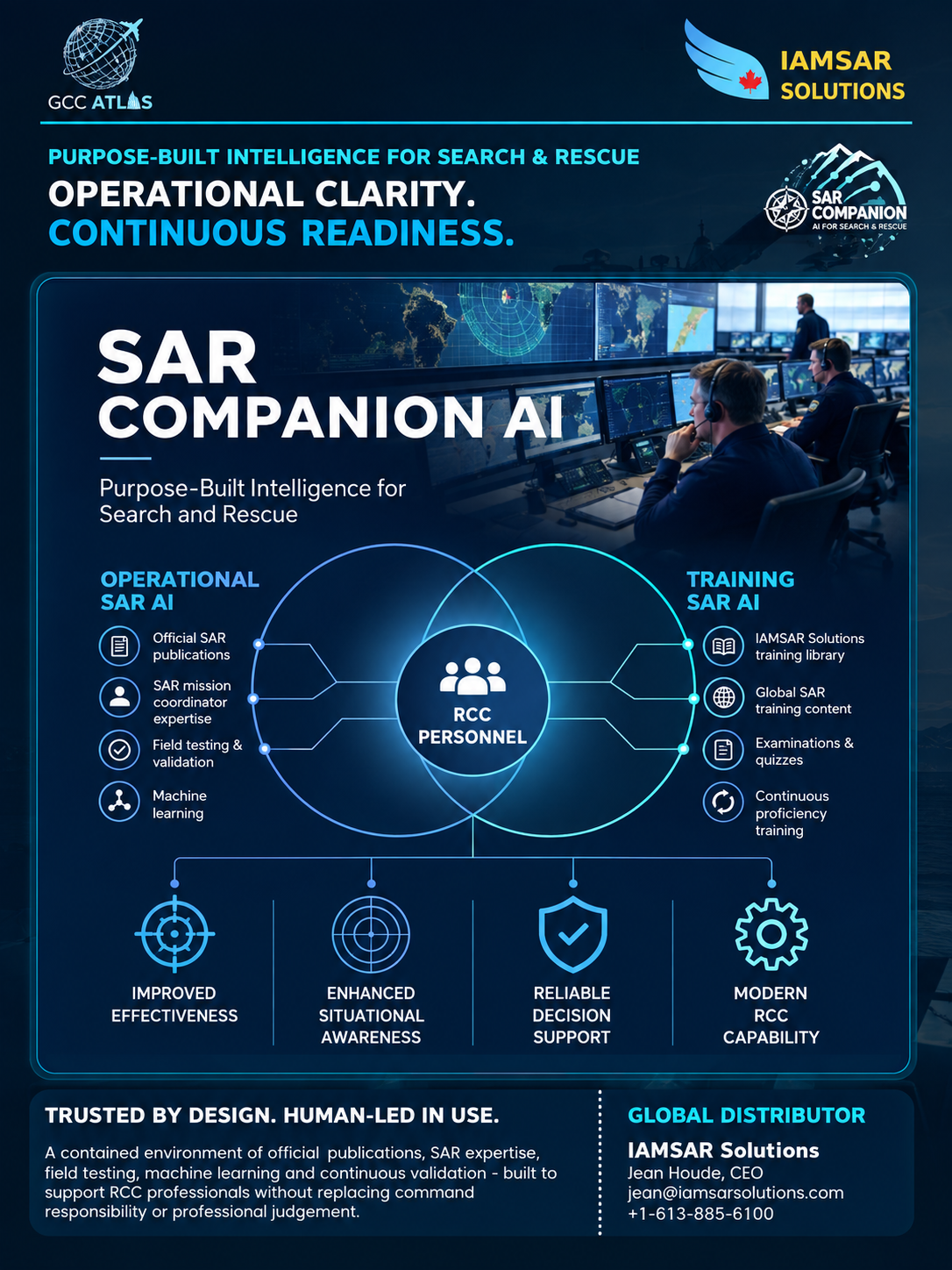 SAR Companion AI
